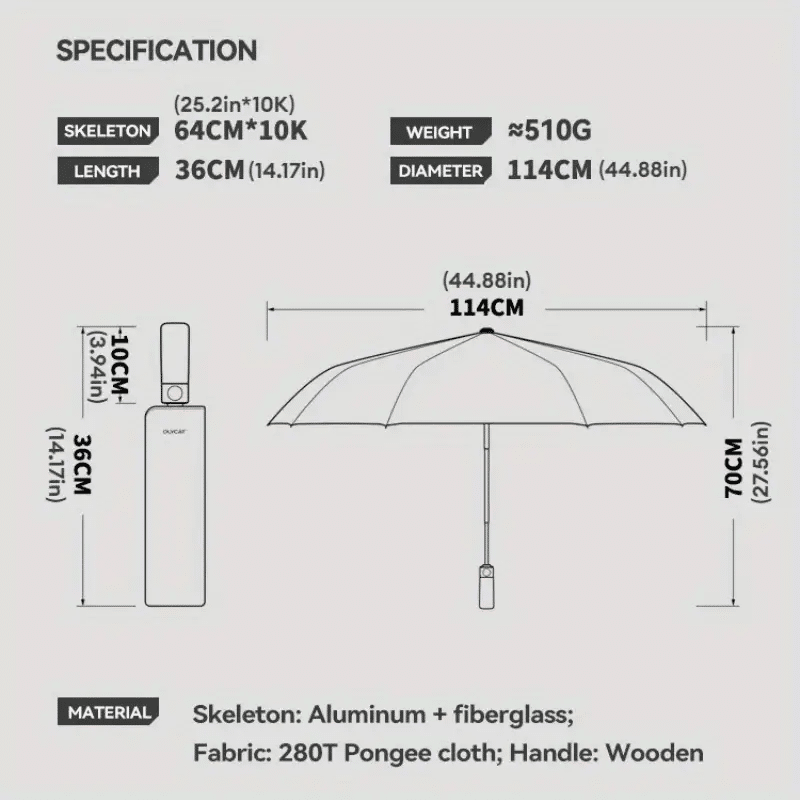 OLYCAT® Umbrella